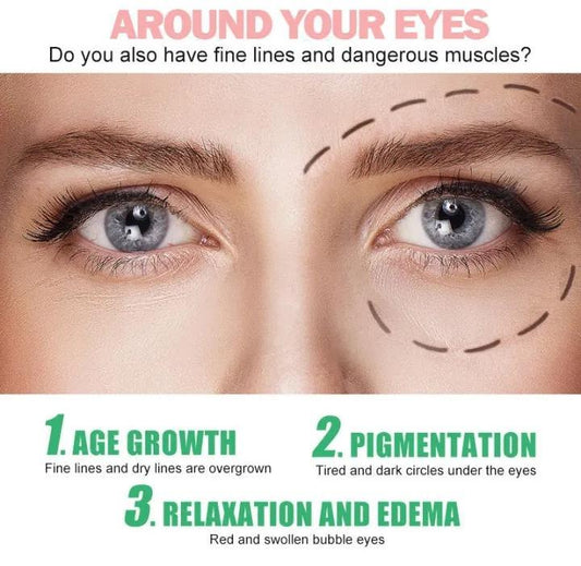 Uptown LA Dark Circles Eye Gel – Day & Night Care